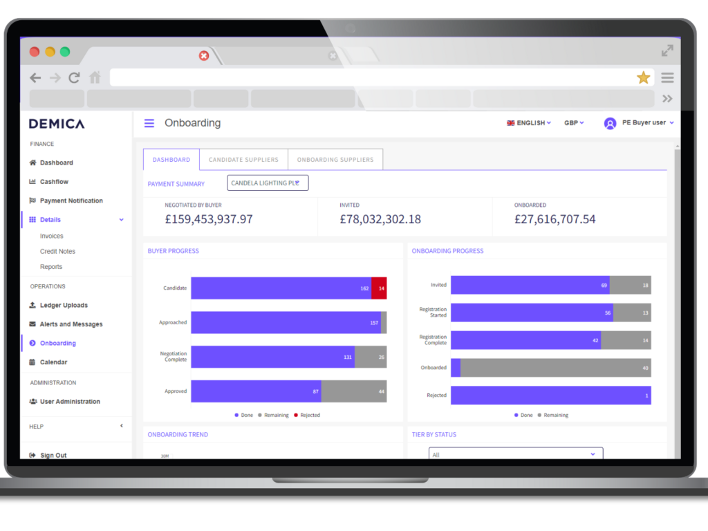 Payables Finance